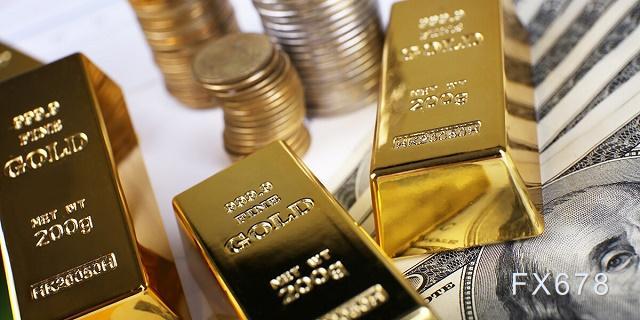 美联储流动性海啸推动金价，2000关口并非遥不可及