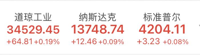 美股五月最后一个交易日：投资者、美联储无惧通胀指标“爆表”