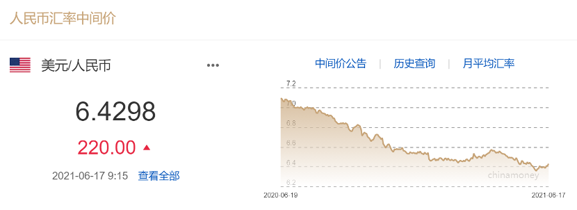 美元大涨！美联储加息可能提前，人民币汇率下一步怎么走？