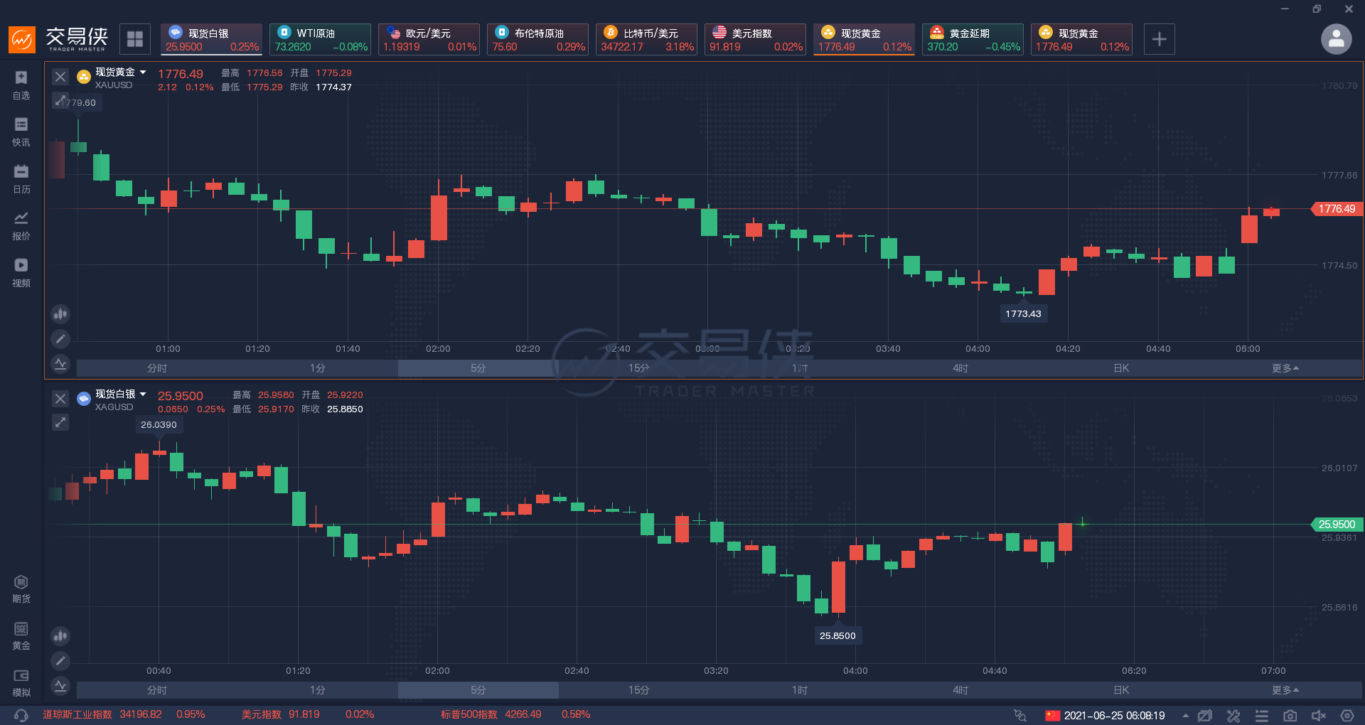 拜登宣布与两党参议员小组达成基建计划
