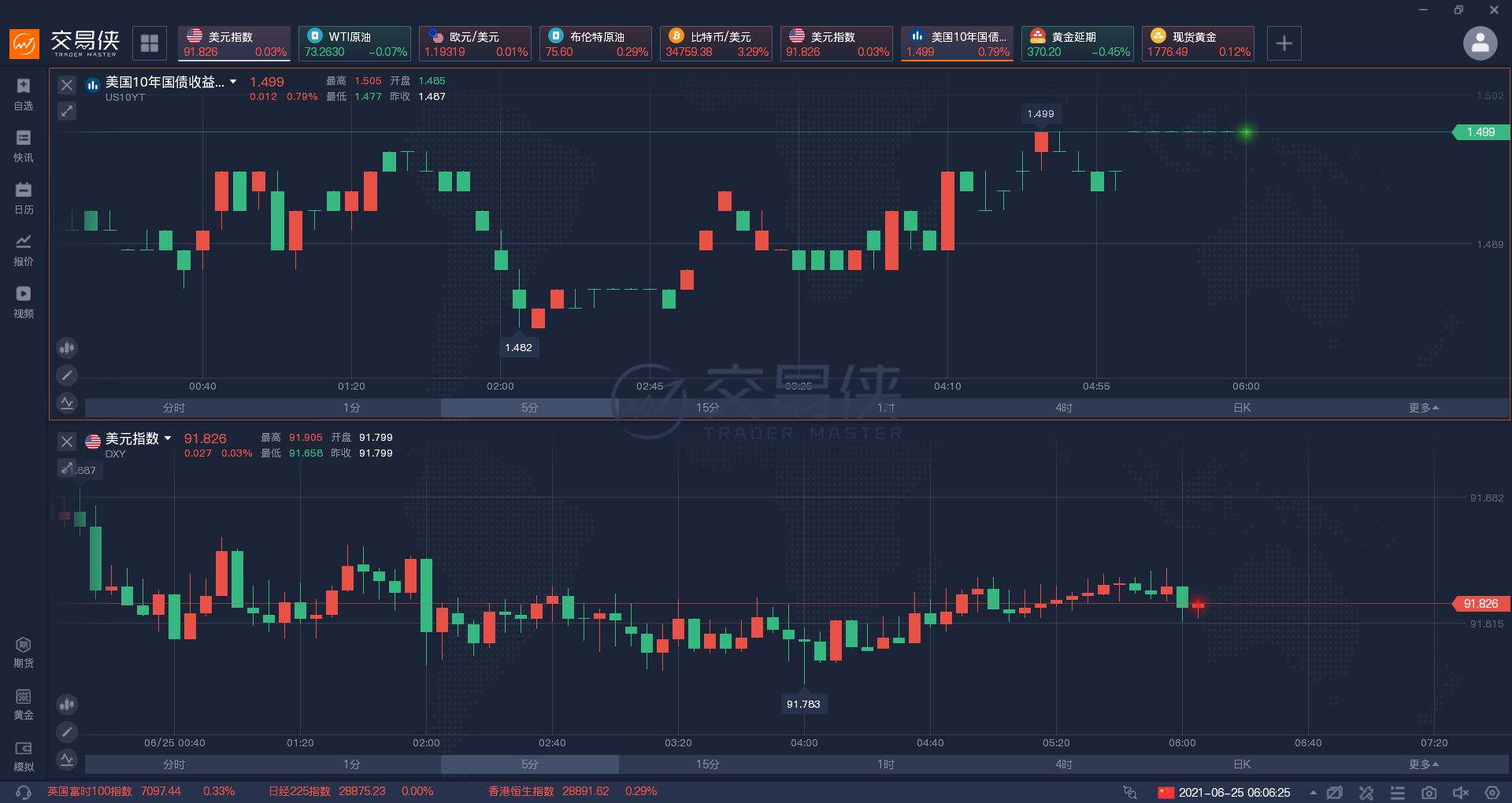 拜登宣布与两党参议员小组达成基建计划