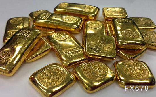 国际金价短线或反弹至1789美元 但这只是反弹不是反转