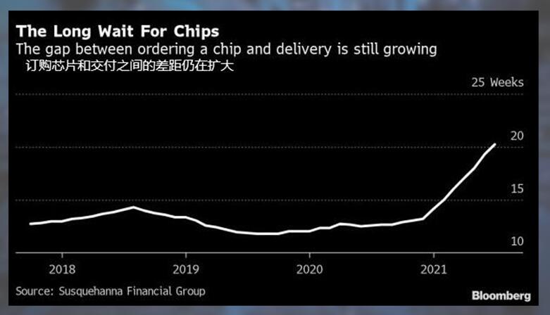 美国通胀背后最大推手是谁?有必要为它缩债吗? 美国通胀背后最大推手是谁?有必要为它缩债吗?