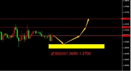 宗校立:局势很胶着 震荡就跑不了你懂得