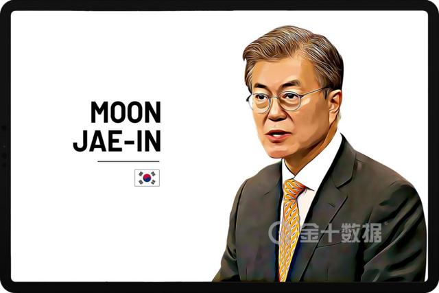 全球经济“金丝雀”再次表态：未来将有多轮加息