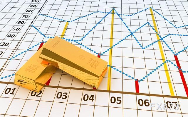金价8月大起大落,但3大理由证明多头将迎来曙光 金价8月大起大落,但3大理由证明多头将迎来曙光