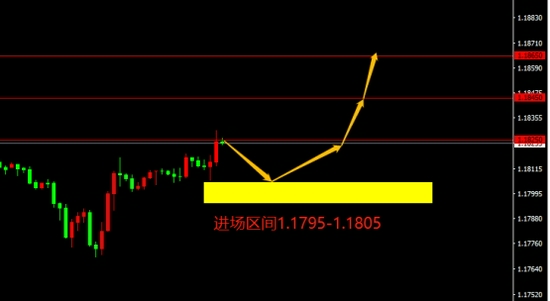 宗校立:美元再度倒戈 来回扫盘背后有何用意