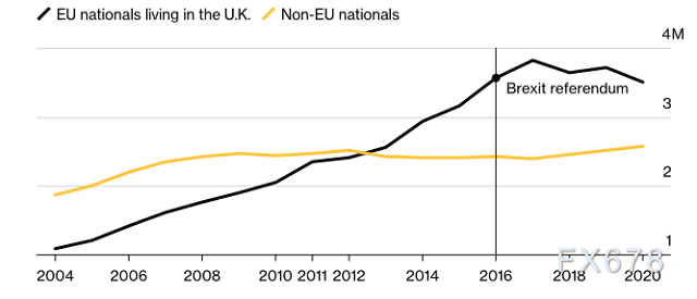 英国经济今冬压力重重，但央行给予英镑多头信心