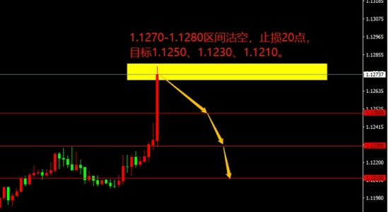 宗校立:感恩节假期 以技术逻辑为主