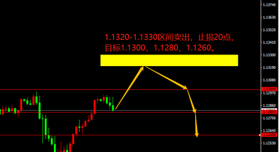 宗校立:美债务上限问题即将得到解决 这是积极信号