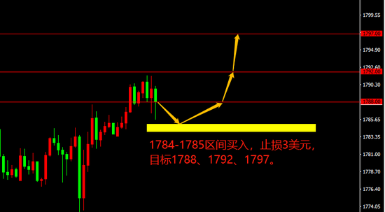 宗校立:美债务上限问题即将得到解决 这是积极信号