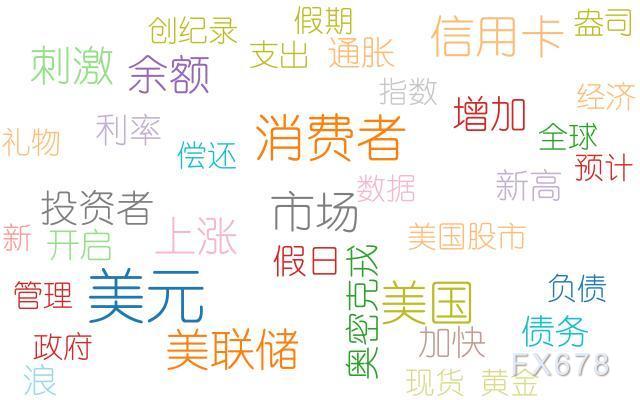 现货黄金何以无视FED加速收水？美国人还不起这份“礼物”