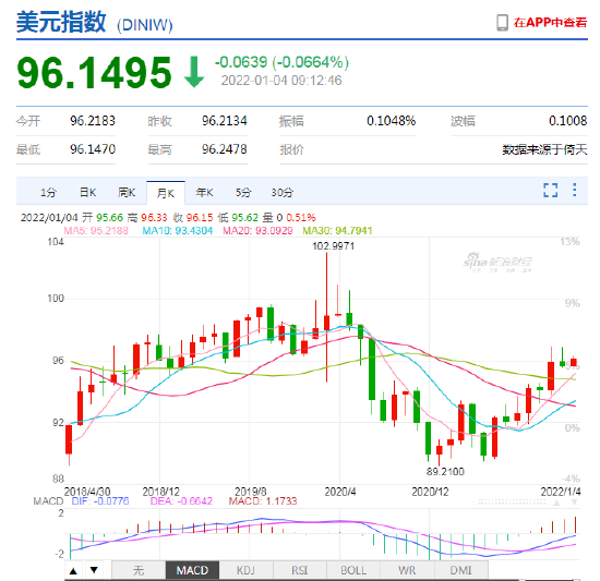 人民币中间价报6.3794，下调37点