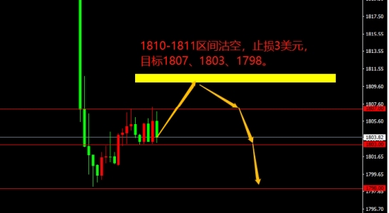 宗校立:美元打响新年第一枪 意味着什么