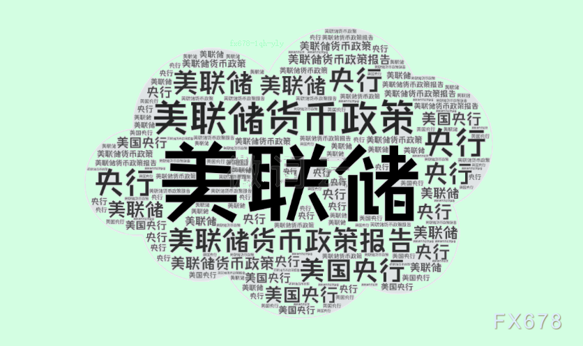 现货黄金跌势有限，投票者待美联储下周为该进程铺平道路