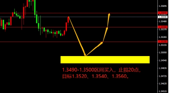 宗校立:CPI再度来袭 今日需提防飞出幺蛾子