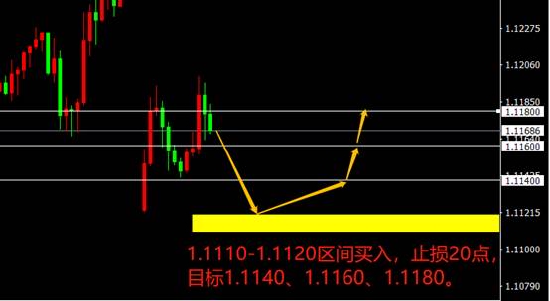宗校立:金融市场乱局显现 该如何破局