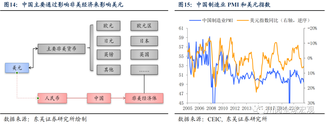 加息下狠手，美联储1994的未解之谜